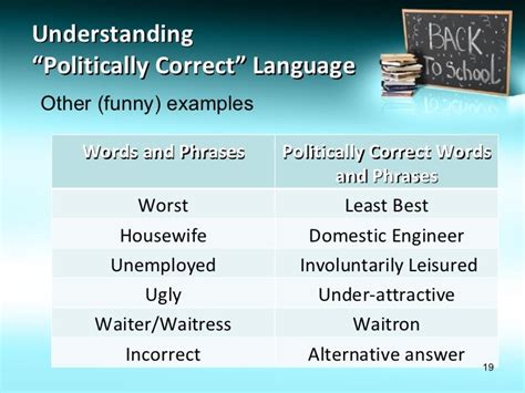 Classy alternatives for swearing